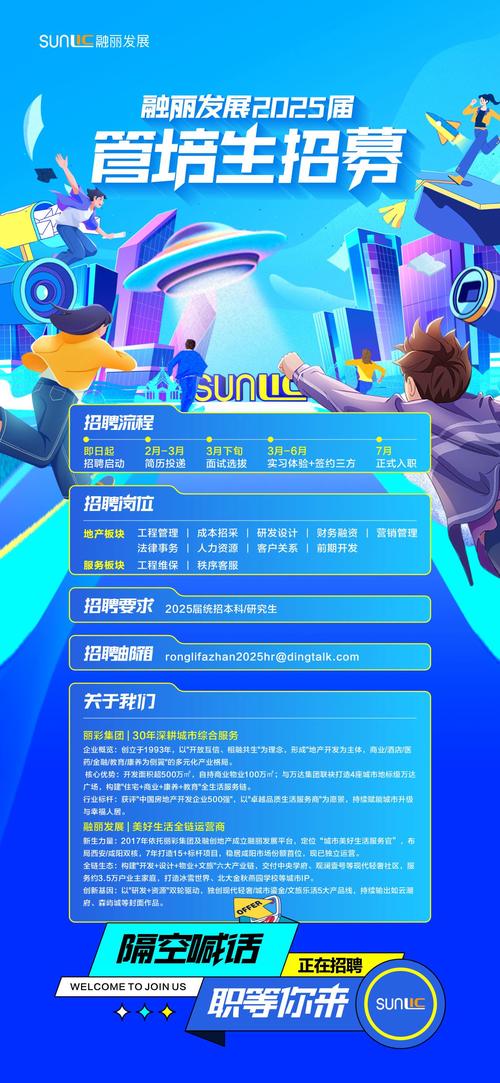 多玩论坛 招聘,多玩论坛招聘,哪些岗位在招?-图1 多玩论坛 招聘,多玩论坛招聘,哪些岗位在招?-图1