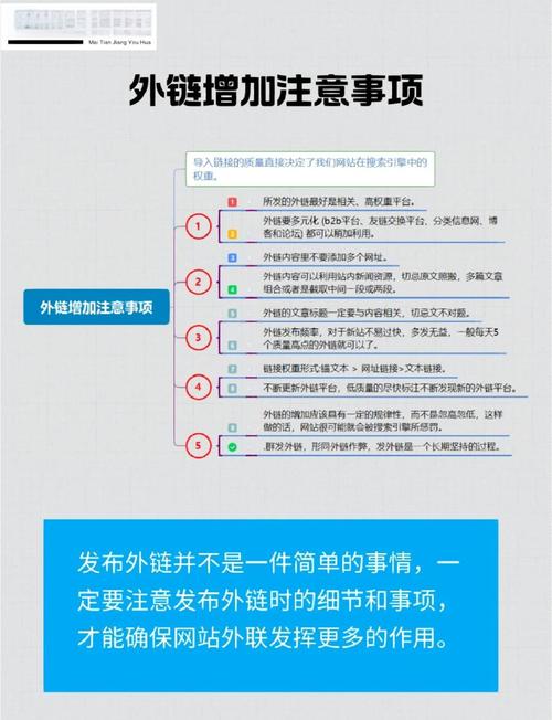 如何做关键词外链，关键词外链怎么做才有效？-图1