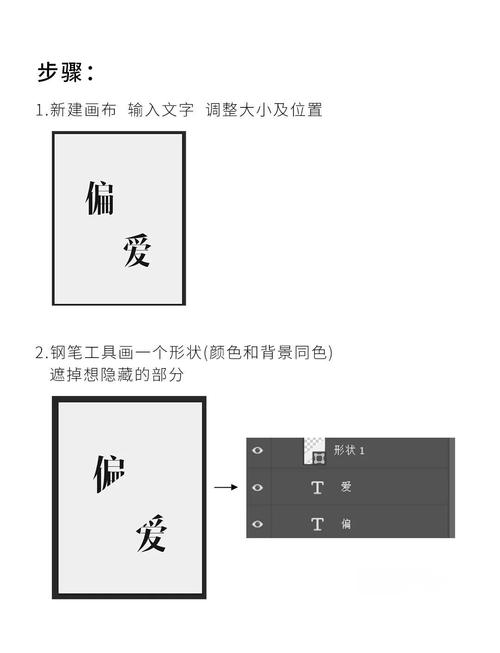 Ps如何用图层来做隐形字体,图层如何做出隐形字体效果?-图1 Ps如何用图层来做隐形字体,图层如何做出隐形字体效果?-图1