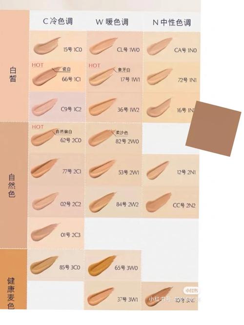 如何在dw变换图像链接颜色,DW如何批量替换图片链接颜色?-图1 如何在dw变换图像链接颜色,DW如何批量替换图片链接颜色?-图1