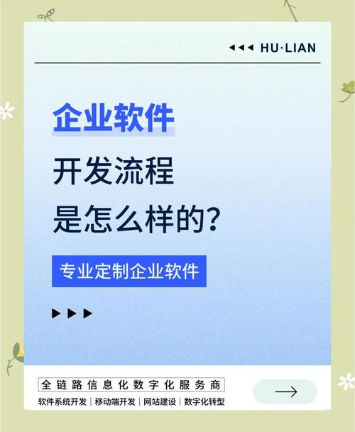 如何做软件开发公司,软件开发公司如何从0到1做好?-图3 如何做软件开发公司,软件开发公司如何从0到1做好?-图3