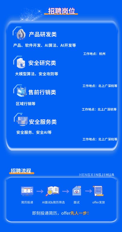 恒生招聘delphi,恒生招聘Delphi,技术方向或岗位要求是什么?-图1 恒生招聘delphi,恒生招聘Delphi,技术方向或岗位要求是什么?-图1