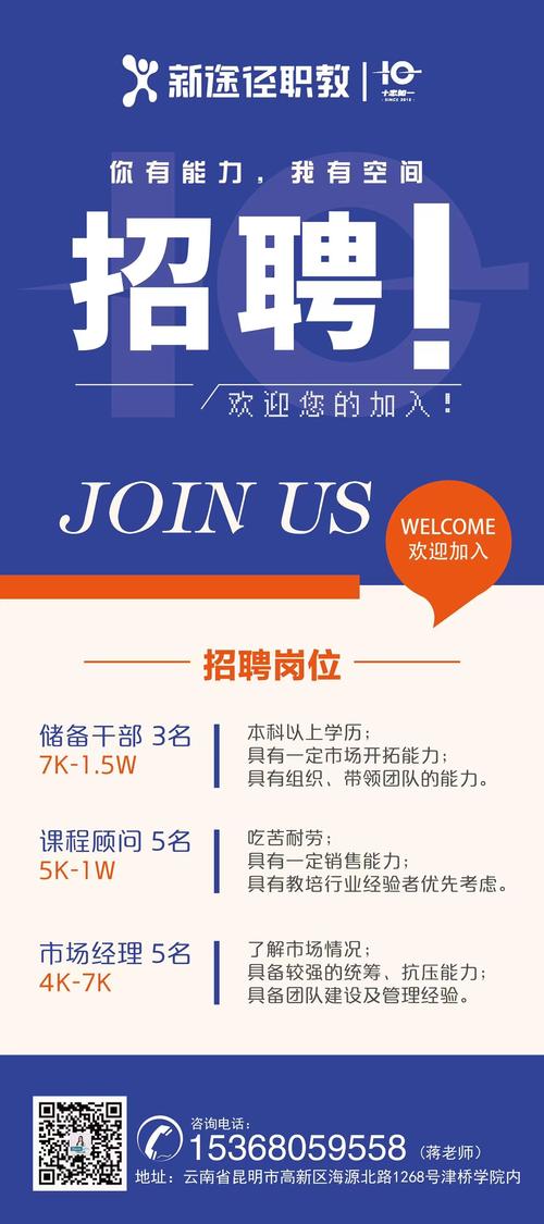 .net开发 招聘,NET开发招聘,哪些能力更被看重?-图3 .net开发 招聘,NET开发招聘,哪些能力更被看重?-图3