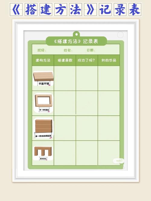 搭建表格需要哪些,搭建表格需哪些关键步骤或工具?-图1 搭建表格需要哪些,搭建表格需哪些关键步骤或工具?-图1
