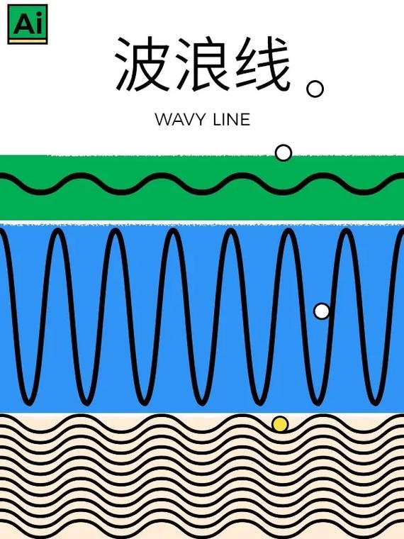 ai画的线条图如何平滑,AI线条图如何平滑处理?-图1 ai画的线条图如何平滑,AI线条图如何平滑处理?-图1