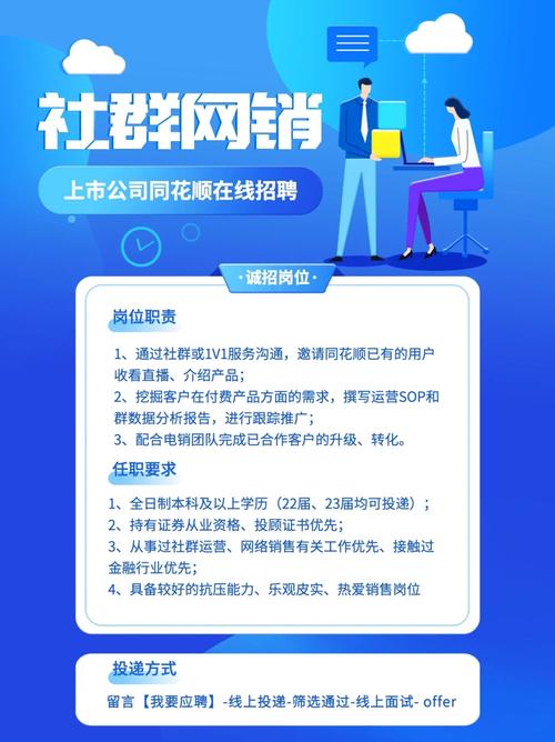 同花顺招聘骗局,同花顺招聘是骗局吗?求职者如何避坑?-图1 同花顺招聘骗局,同花顺招聘是骗局吗?求职者如何避坑?-图1