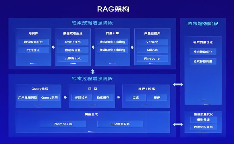 asp odbc access搭建,ASP如何通过ODBC连接Access数据库?-图1 asp odbc access搭建,ASP如何通过ODBC连接Access数据库?-图1