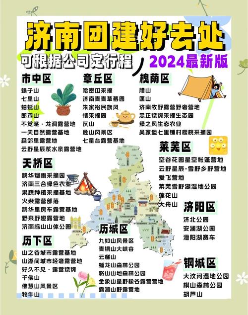 济南网站搭建明细,济南网站搭建明细包含哪些费用?-图2 济南网站搭建明细,济南网站搭建明细包含哪些费用?-图2