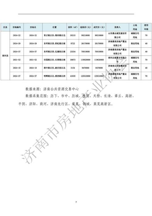 济南网站搭建明细,济南网站搭建明细包含哪些费用?-图1 济南网站搭建明细,济南网站搭建明细包含哪些费用?-图1