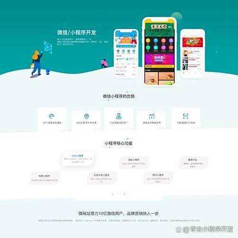 贵阳小程序搭建,贵阳小程序搭建怎么选?价格、周期、功能关键点?-图1 贵阳小程序搭建,贵阳小程序搭建怎么选?价格、周期、功能关键点?-图1