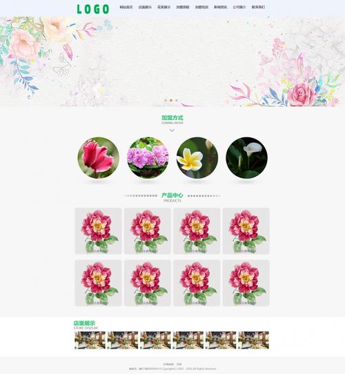鲜花网站搭建,鲜花网站搭建如何快速落地?-图3 鲜花网站搭建,鲜花网站搭建如何快速落地?-图3