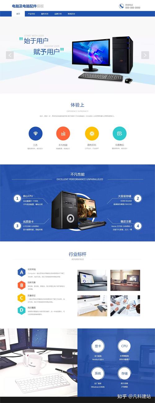搭建企业官网,如何快速低成本搭建企业官网?-图1 搭建企业官网,如何快速低成本搭建企业官网?-图1