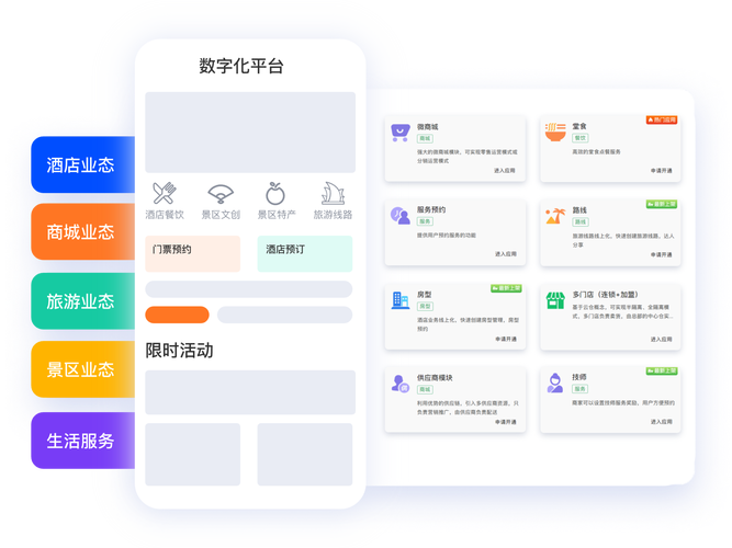 贵阳小程序搭建，贵阳小程序搭建，哪家靠谱？-图3