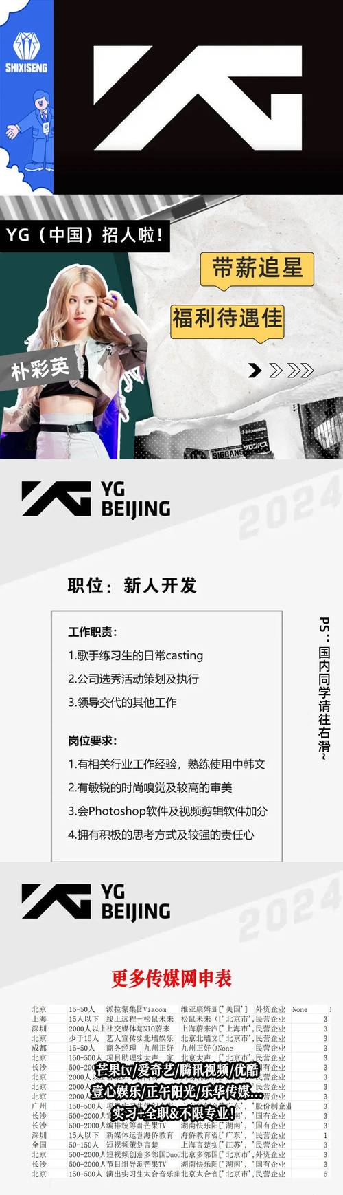 yg招聘技巧,YG招聘技巧有哪些关键点?-图1 yg招聘技巧,YG招聘技巧有哪些关键点?-图1