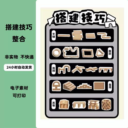 怎样进行流程搭建,流程搭建究竟该如何高效落地?-图1 怎样进行流程搭建,流程搭建究竟该如何高效落地?-图1