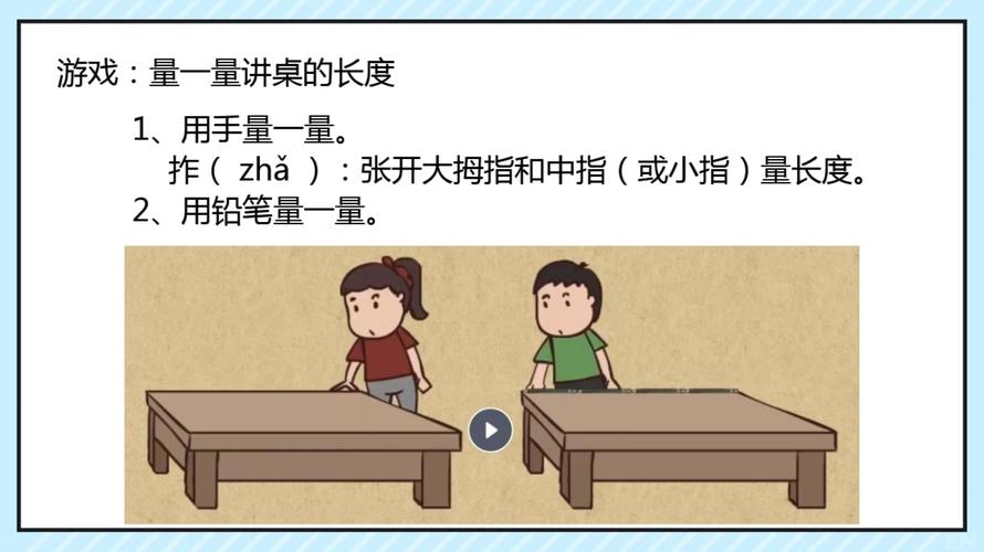 如何量3厘米数学张嘴,如何用数学方法精确量出3厘米?-图2 如何量3厘米数学张嘴,如何用数学方法精确量出3厘米?-图2