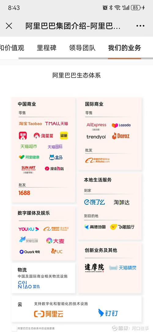 如何为阿里巴巴设计网站,如何为阿里巴巴设计差异化网站?-图3 如何为阿里巴巴设计网站,如何为阿里巴巴设计差异化网站?-图3