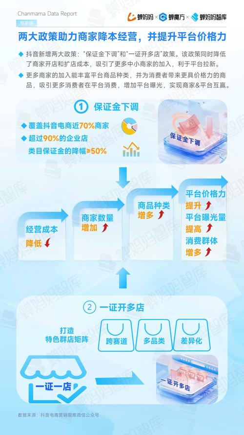 网站搭建怎么销售,网站搭建销售怎么做?-图3 网站搭建怎么销售,网站搭建销售怎么做?-图3