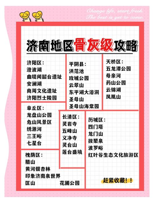 济南公众号搭建,济南公众号怎么搭建?-图1 济南公众号搭建,济南公众号怎么搭建?-图1