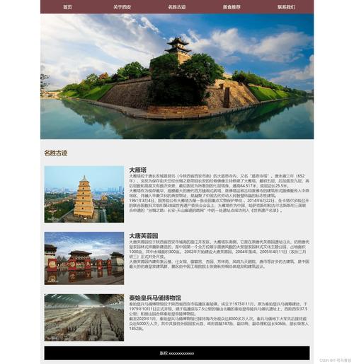 如何用css和div完成主页设计，CSS与div如何高效设计主页？-图3