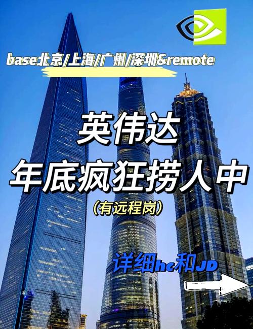 nvidia社会招聘,NVIDIA社会招聘有哪些岗位?-图1 nvidia社会招聘,NVIDIA社会招聘有哪些岗位?-图1
