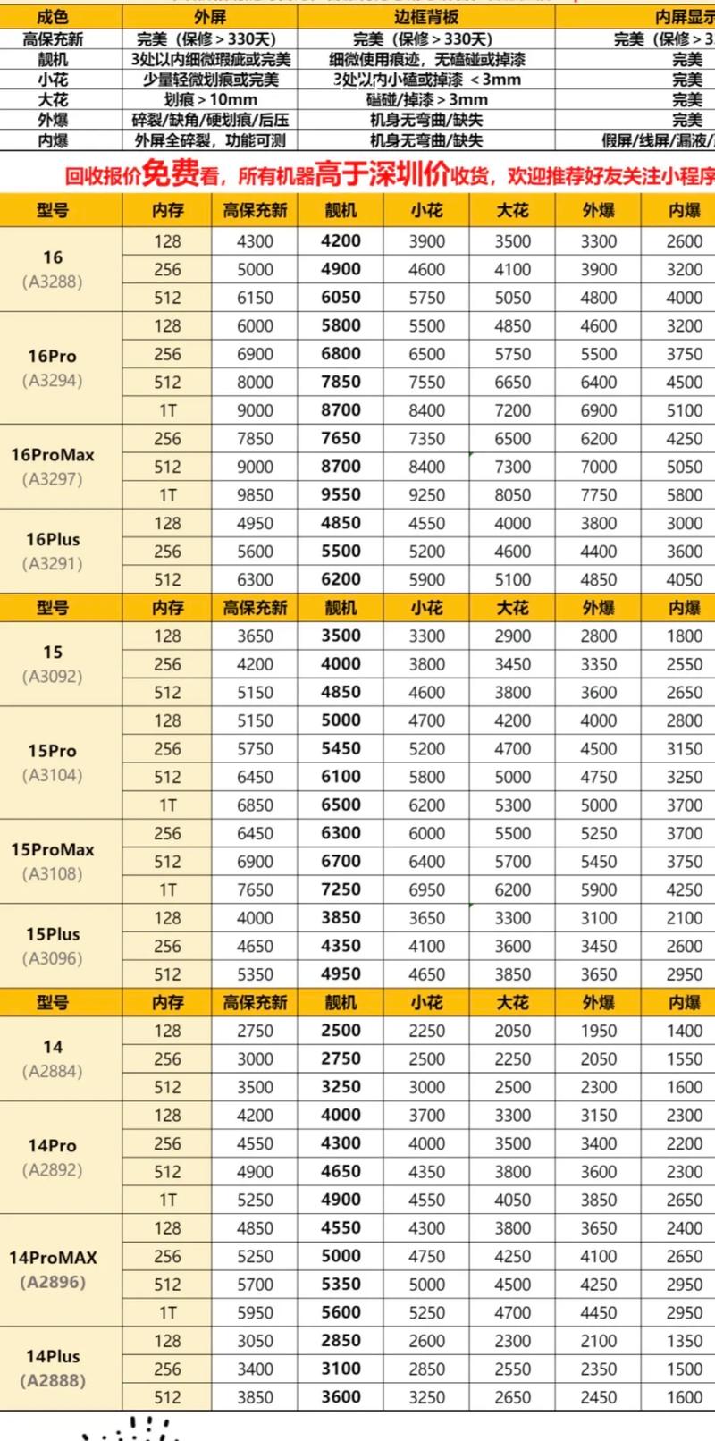 济南网站搭建报价,济南网站搭建报价多少钱?影响因素有哪些?-图3 济南网站搭建报价,济南网站搭建报价多少钱?影响因素有哪些?-图3