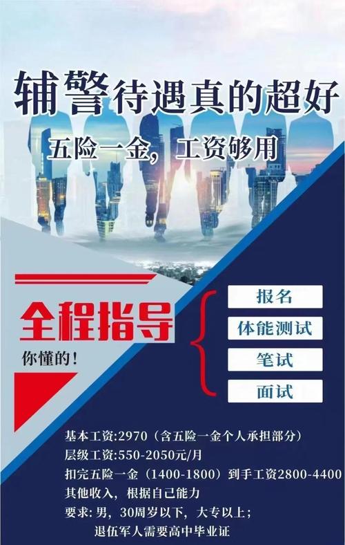 辽宁GIS招聘,辽宁GIS招聘要求与薪资范围是怎样的?-图3 辽宁GIS招聘,辽宁GIS招聘要求与薪资范围是怎样的?-图3