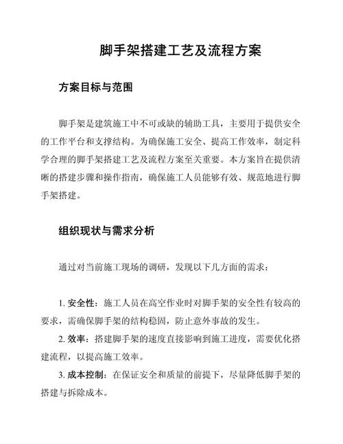怎样进行流程搭建,流程搭建的关键步骤与核心方法是什么?-图3 怎样进行流程搭建,流程搭建的关键步骤与核心方法是什么?-图3