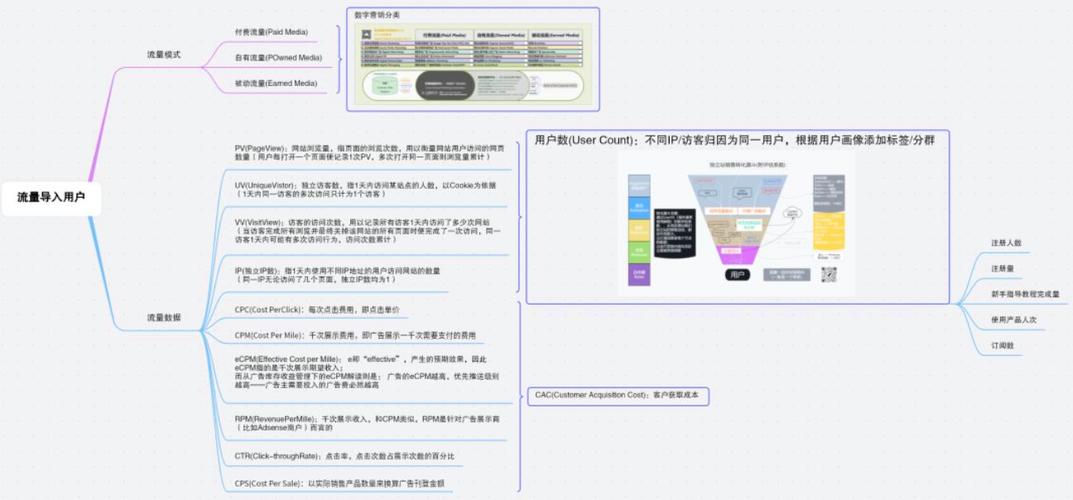网页站点如何搭建,网页站点搭建从何开始?-图1 网页站点如何搭建,网页站点搭建从何开始?-图1