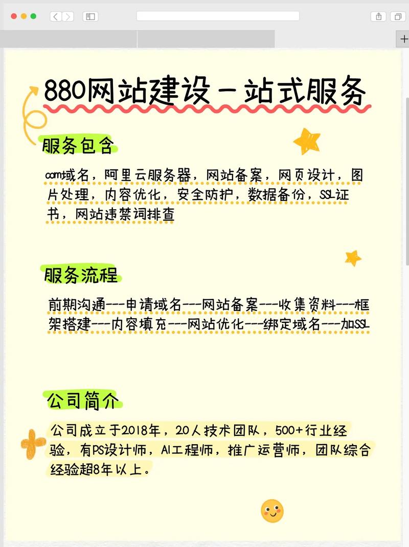 山东网站搭建流程,山东网站搭建流程是怎样的?-图3 山东网站搭建流程,山东网站搭建流程是怎样的?-图3