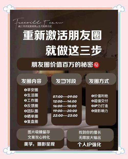 如何建设好微信朋友圈,朋友圈如何经营才不尬又有价值?-图1 如何建设好微信朋友圈,朋友圈如何经营才不尬又有价值?-图1
