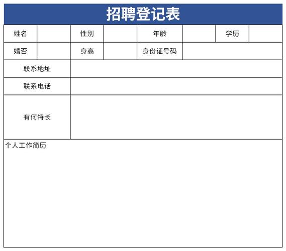 excel企业招聘,Excel企业招聘如何高效筛选人才?-图3 excel企业招聘,Excel企业招聘如何高效筛选人才?-图3