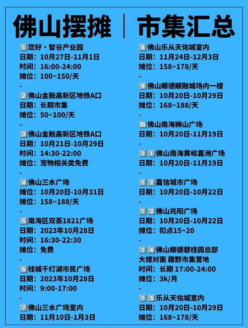 佛山网站搭建价格,佛山网站搭建价格多少?-图3 佛山网站搭建价格,佛山网站搭建价格多少?-图3