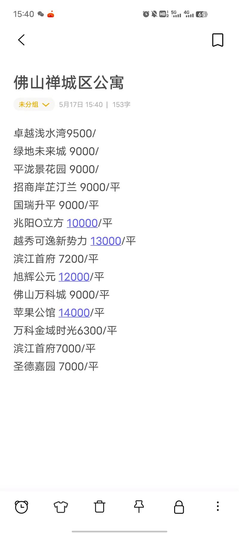 佛山网站搭建价格,佛山网站搭建价格多少?-图2 佛山网站搭建价格,佛山网站搭建价格多少?-图2