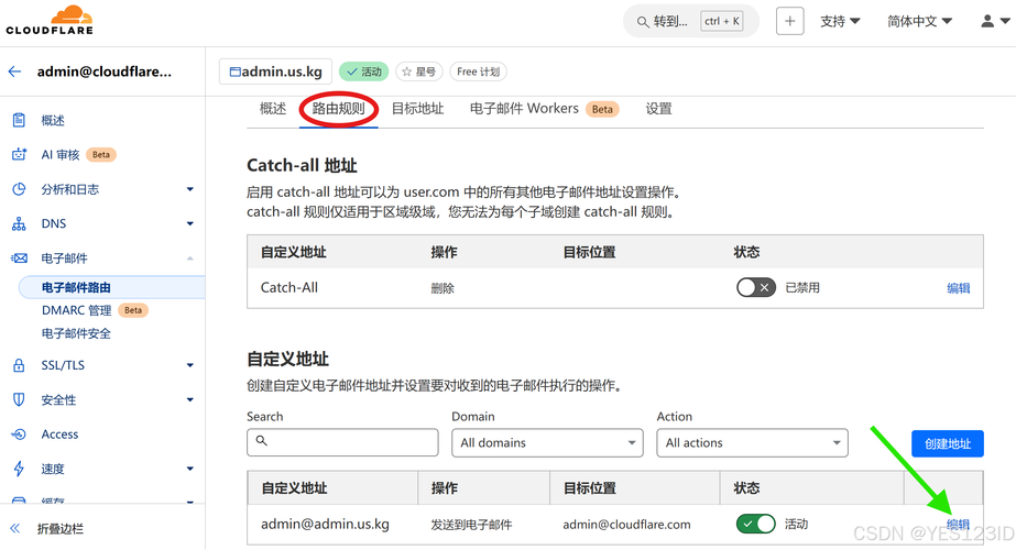 tk域名搭建邮箱,tk域名如何免费搭建邮箱?-图1 tk域名搭建邮箱,tk域名如何免费搭建邮箱?-图1