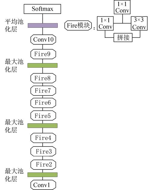 .net框架搭建教程,NET框架搭建教程,新手如何快速上手?-图3 .net框架搭建教程,NET框架搭建教程,新手如何快速上手?-图3