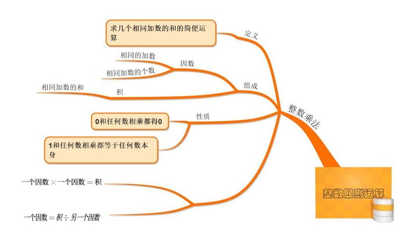 九十二点四如何保留整数,九十二点四保留整数怎么算?-图3 九十二点四如何保留整数,九十二点四保留整数怎么算?-图3