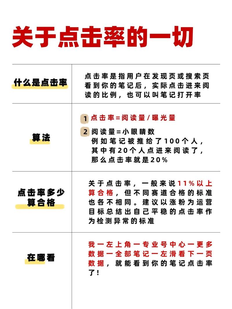 如何使用抖音点击率挣钱,抖音点击率真能直接赚钱?如何操作?-图3 如何使用抖音点击率挣钱,抖音点击率真能直接赚钱?如何操作?-图3