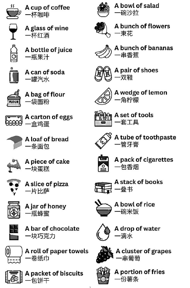 如何向外国人讲解量词件,如何向外国人讲解中文量词件?-图1 如何向外国人讲解量词件,如何向外国人讲解中文量词件?-图1