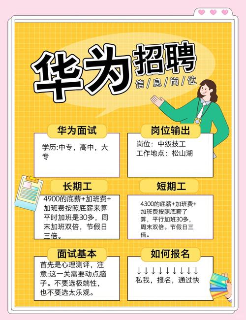 华为招聘 电力,华为招聘电力岗,有何新动向?-图2 华为招聘 电力,华为招聘电力岗,有何新动向?-图2