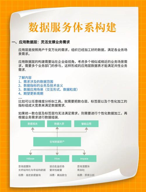 服务器如何建数据库，服务器如何建数据库？-图2