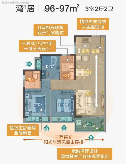 楼盘平台搭建方案,楼盘平台如何搭建?方案要点有哪些?-图2 楼盘平台搭建方案,楼盘平台如何搭建?方案要点有哪些?-图2
