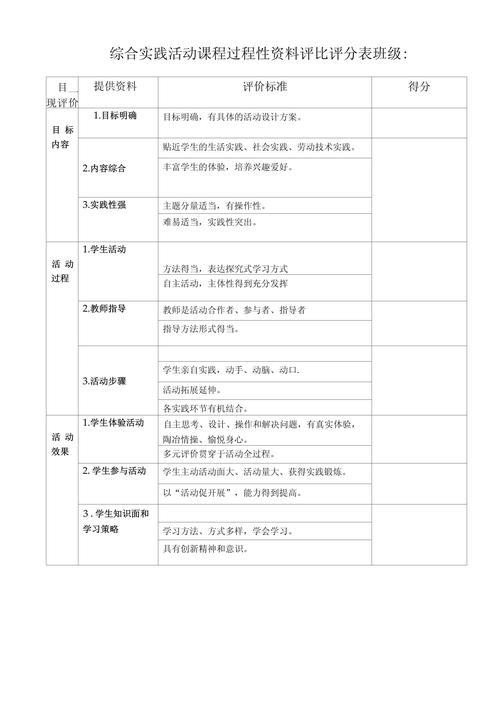 如何评价一个好的设计,何为好设计?标准与尺度如何界定?-图1 如何评价一个好的设计,何为好设计?标准与尺度如何界定?-图1