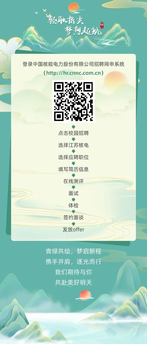 数字钥匙 招聘,数字钥匙招聘,技术门槛如何?-图1 数字钥匙 招聘,数字钥匙招聘,技术门槛如何?-图1