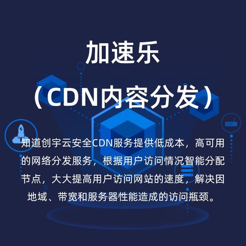 加速乐网站搭建,加速乐网站搭建如何高效完成?-图3 加速乐网站搭建,加速乐网站搭建如何高效完成?-图3