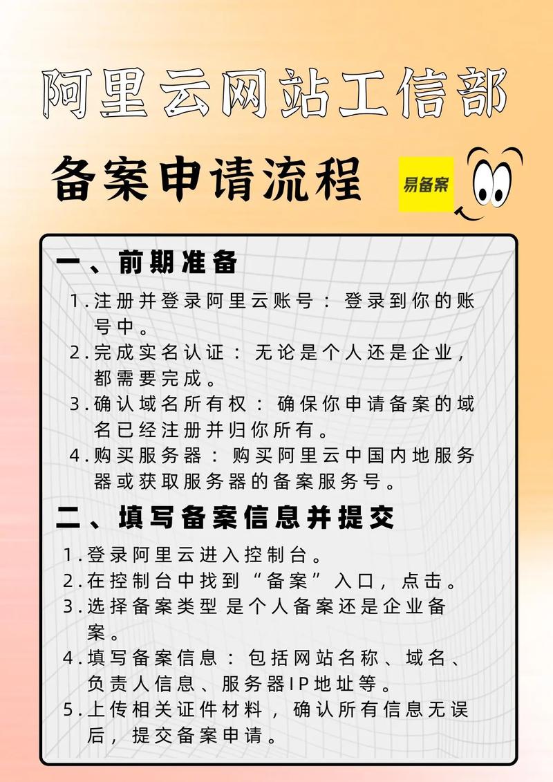 阿里云如何备案两个域名，阿里云备案两域名，一账号能同时办吗？-图3