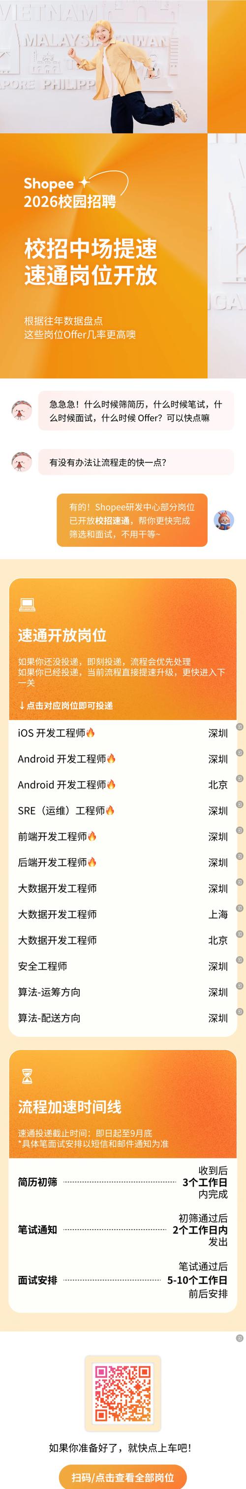 shopee招聘厦门,Shopee厦门招聘有何岗位要求?-图1 shopee招聘厦门,Shopee厦门招聘有何岗位要求?-图1