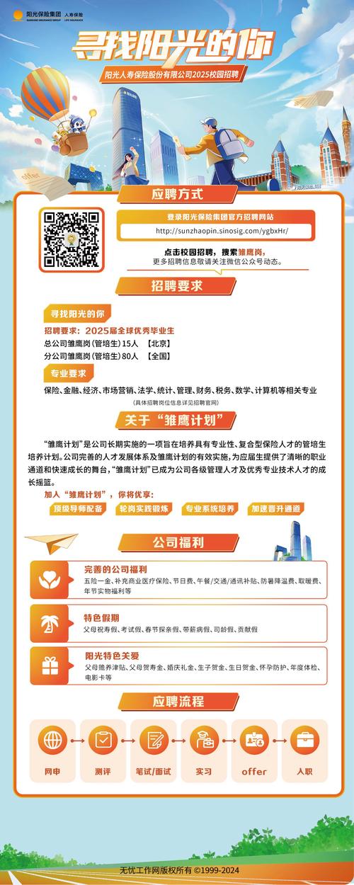 artforum中国 招聘,artforum中国招聘,是艺术圈的机会还是挑战?-图1 artforum中国 招聘,artforum中国招聘,是艺术圈的机会还是挑战?-图1