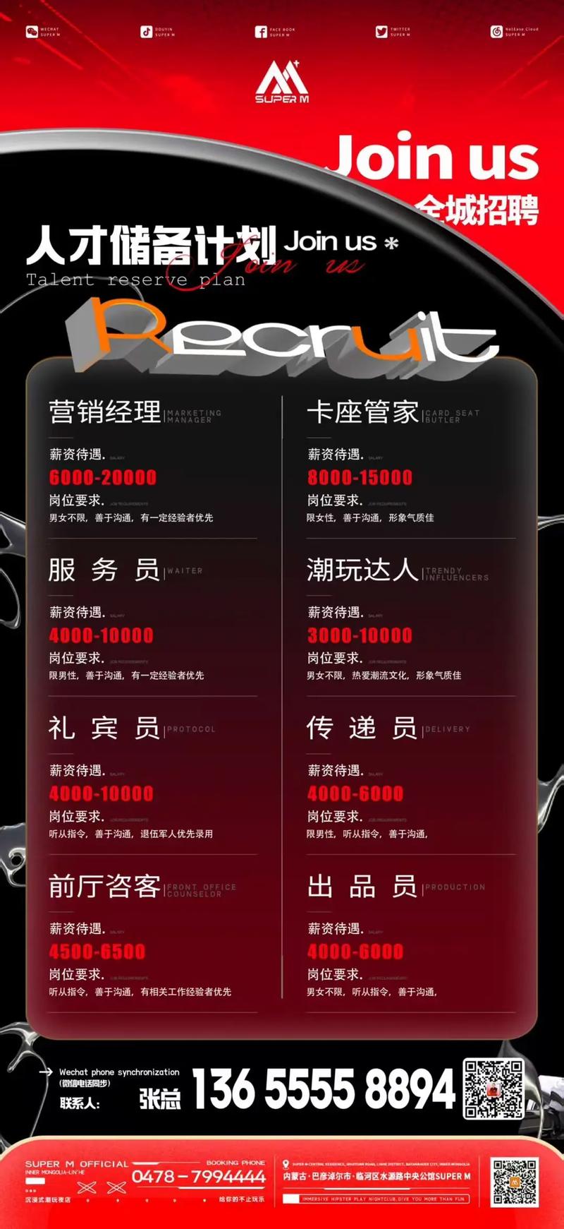 上海Superhouse招聘,上海Superhouse招聘,什么岗位值得投?-图1 上海Superhouse招聘,上海Superhouse招聘,什么岗位值得投?-图1