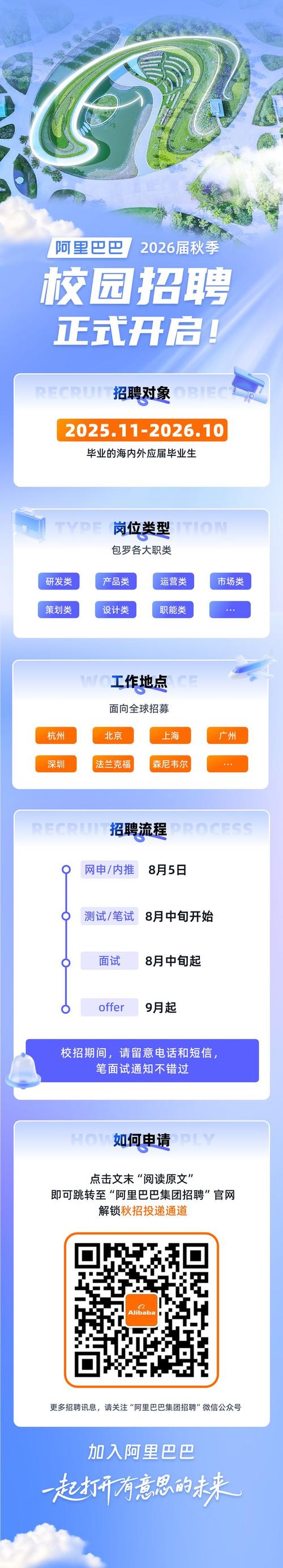 阿里存储招聘,阿里存储招聘,有何技术门槛与亮点?-图1 阿里存储招聘,阿里存储招聘,有何技术门槛与亮点?-图1